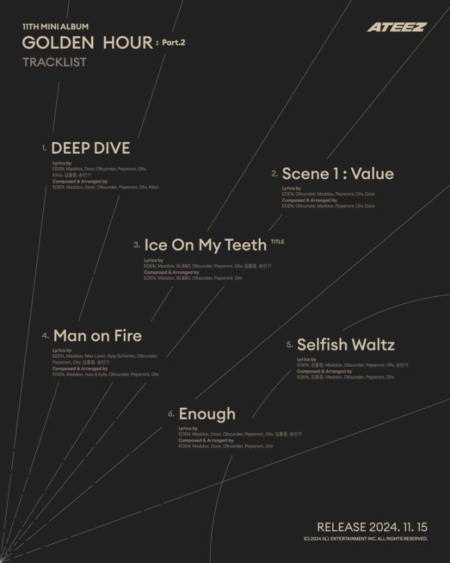'Comeback' ATEEZ, Tracklist Revealed