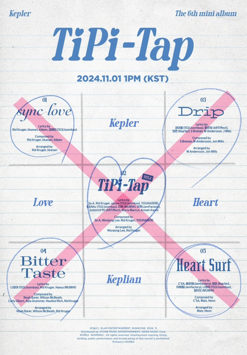 KEP1ER reveals tracklist for 6th mini album…